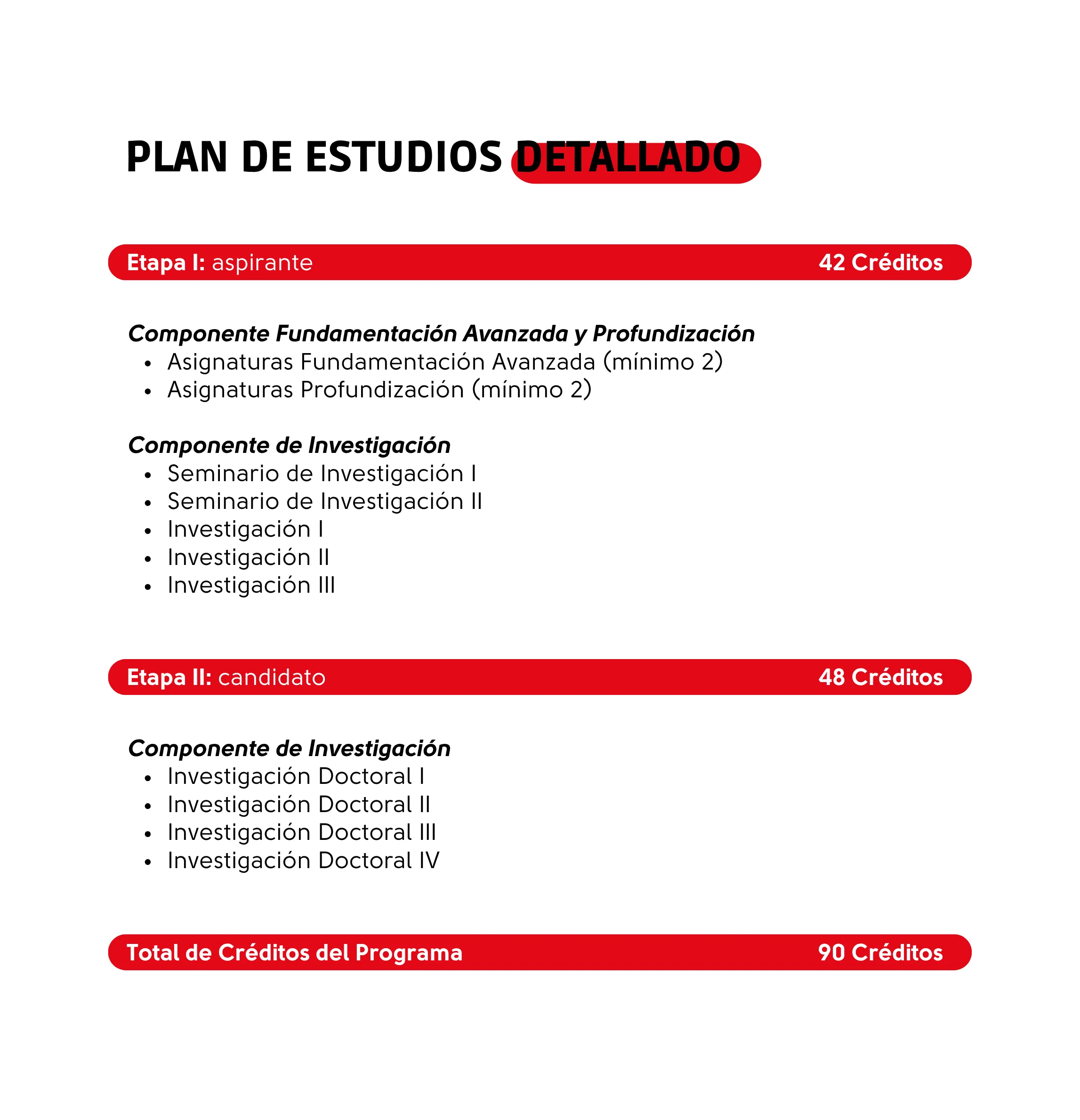 Estructura curricular