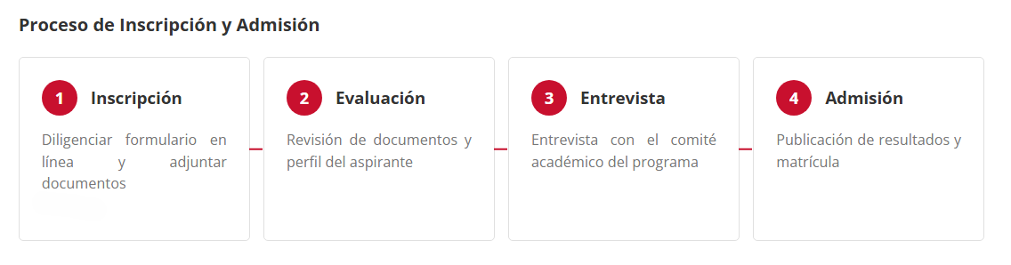 Proceso de inscripción y admisión